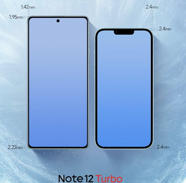 Redmi Note 12 Tubo превосходит iPhone 14 и смартфоны Samsung. Объявлены размеры крошечной рамки и примерная цена